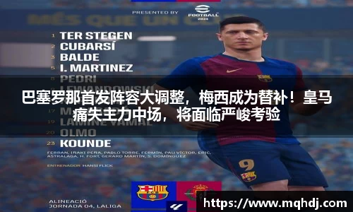 巴塞罗那首发阵容大调整，梅西成为替补！皇马痛失主力中场，将面临严峻考验