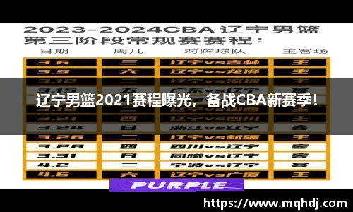 辽宁男篮2021赛程曝光，备战CBA新赛季！