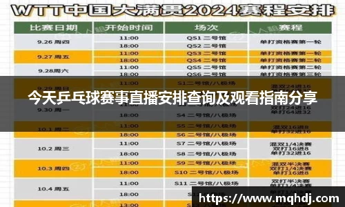 今天乒乓球赛事直播安排查询及观看指南分享