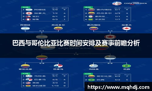 巴西与哥伦比亚比赛时间安排及赛事前瞻分析