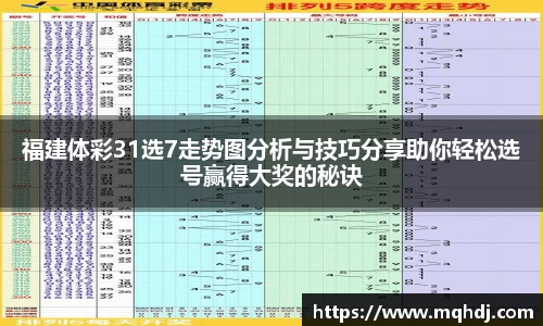福建体彩31选7走势图分析与技巧分享助你轻松选号赢得大奖的秘诀